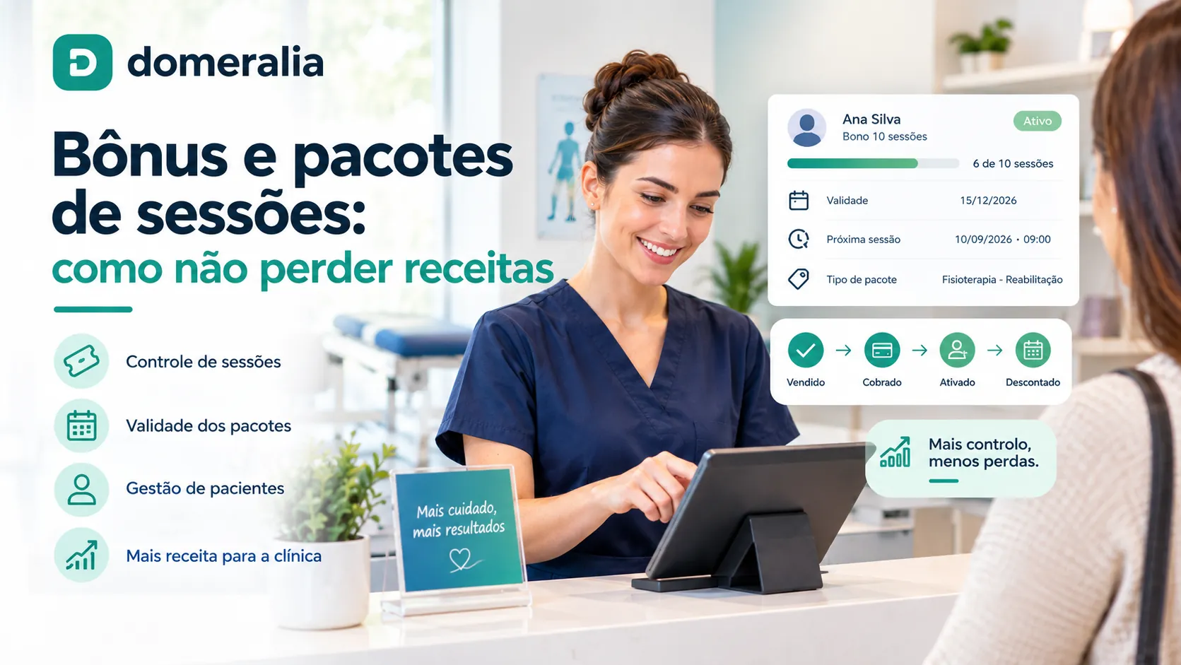 Gestão de bônus e pacotes de sessões em clínica com controlo de sessões, validade e receitas