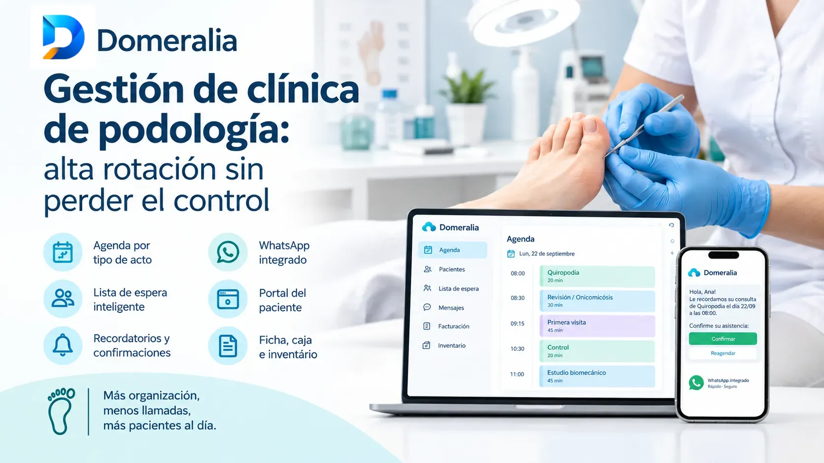 Gestión de clínica de podología con agenda, lista de espera, recordatorios y WhatsApp integrado